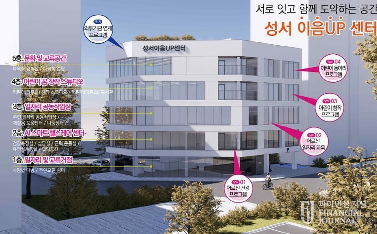 대구시, 신당동 도시재생 인정사업 공모 선정