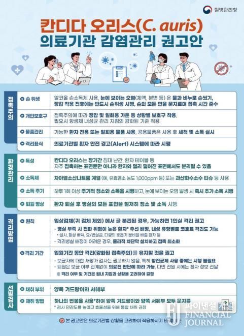 칸디다 오리스 의료기관 감염관리 권고안